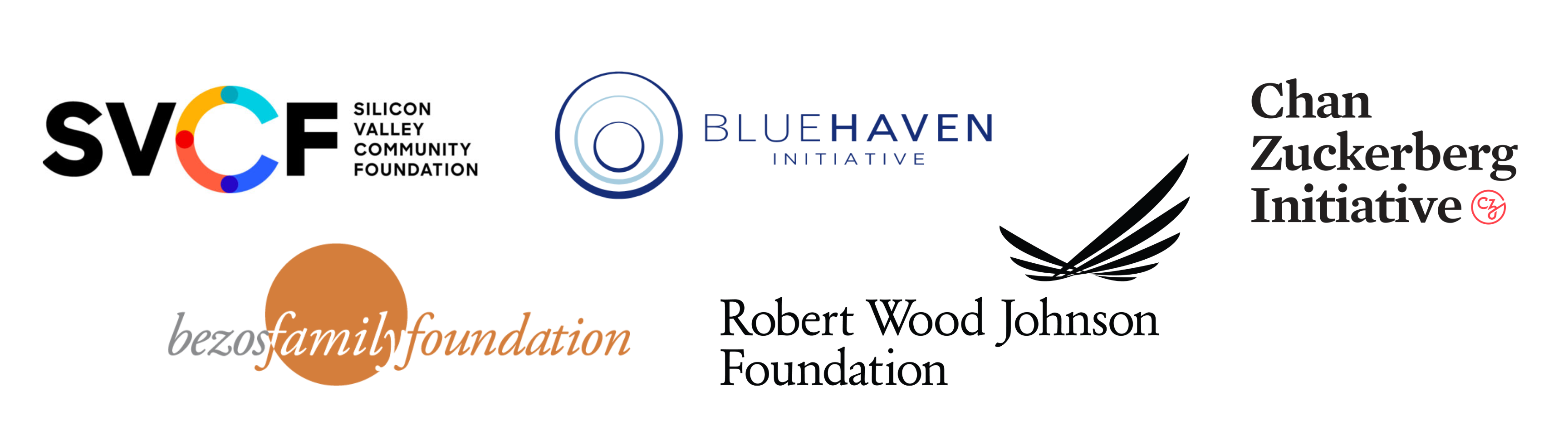 Logos of SSN funders