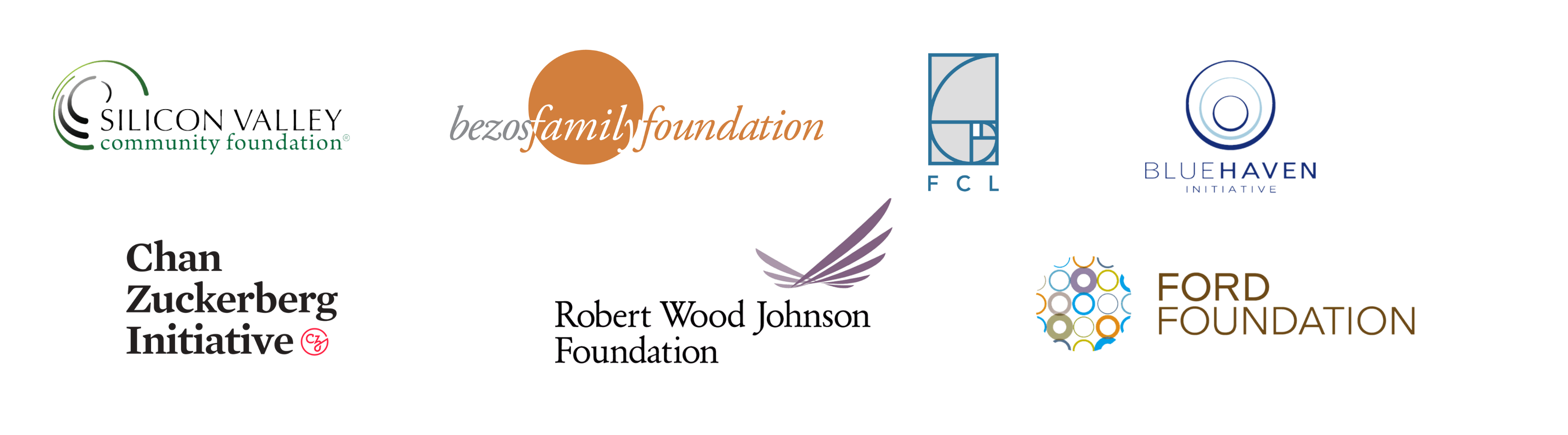 Logos of SSN funders
