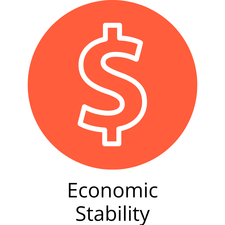 Money icon is orange circle