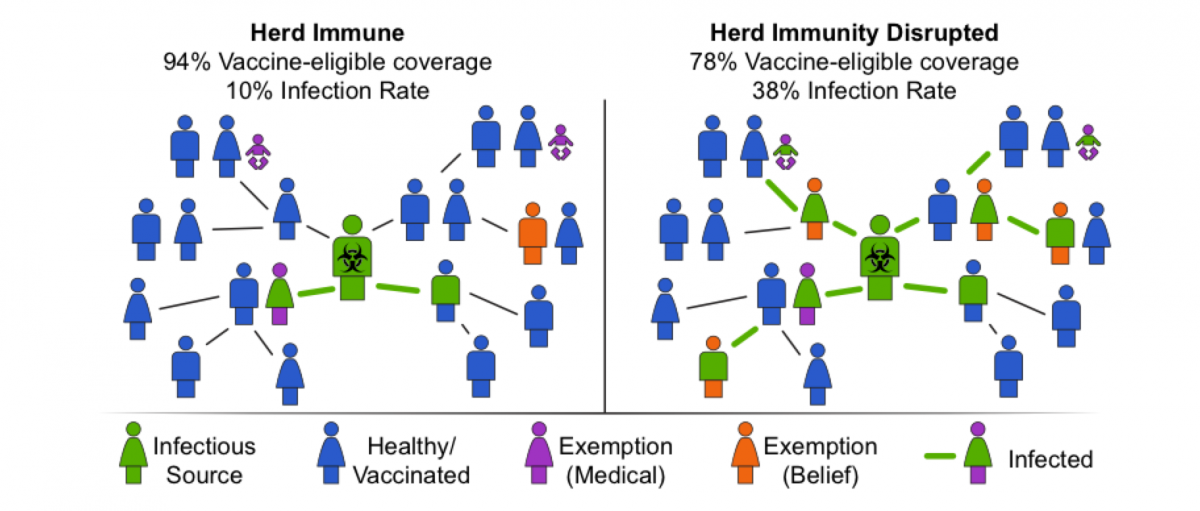 people jumping line for vaccine